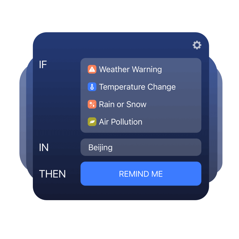 QWeather